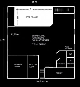 plan studia
